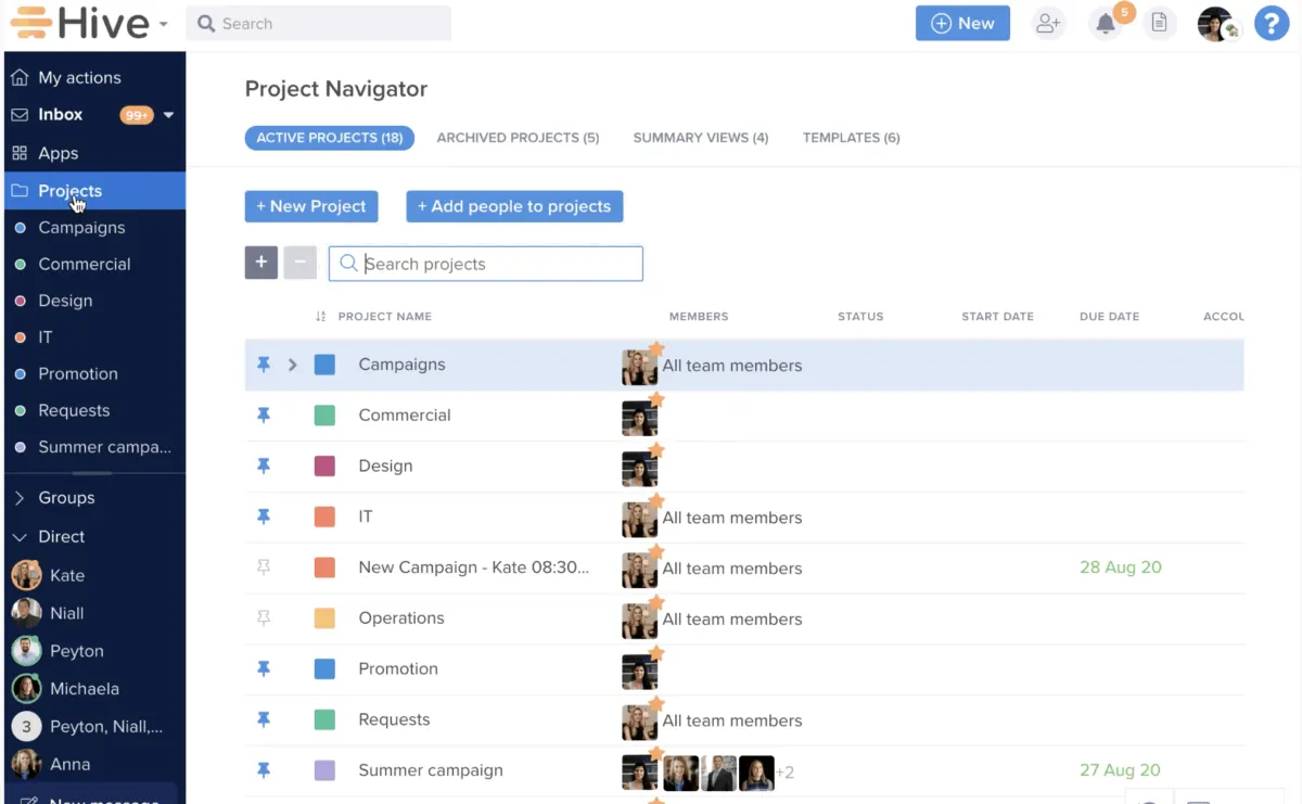 Hive Handy Project Summaries Screenshot