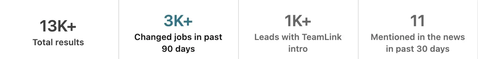 Sales Navigator