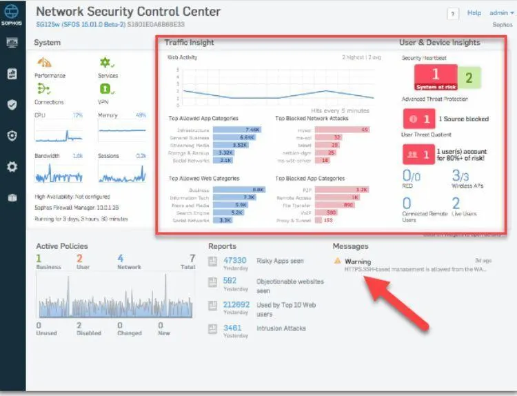 sophos ux