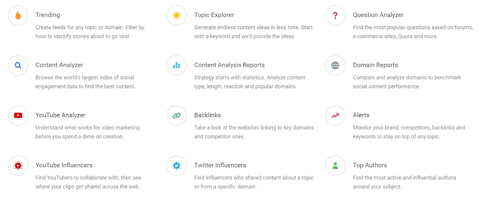 Fonctionnalités de Buzzsumo
