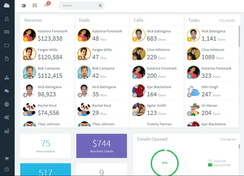 Agile CRM Gamification Screen
