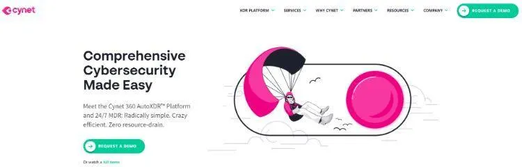 cynet homepage