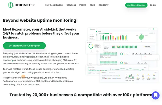 Hexometer