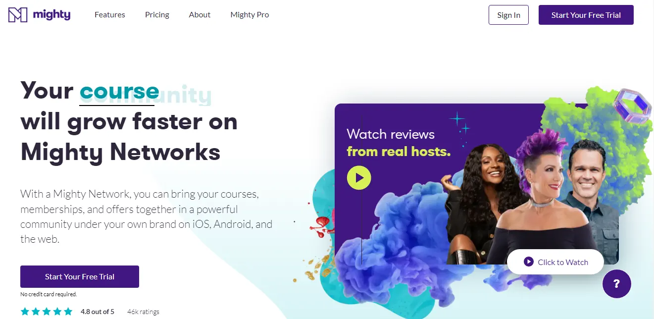 Mighty Networks
