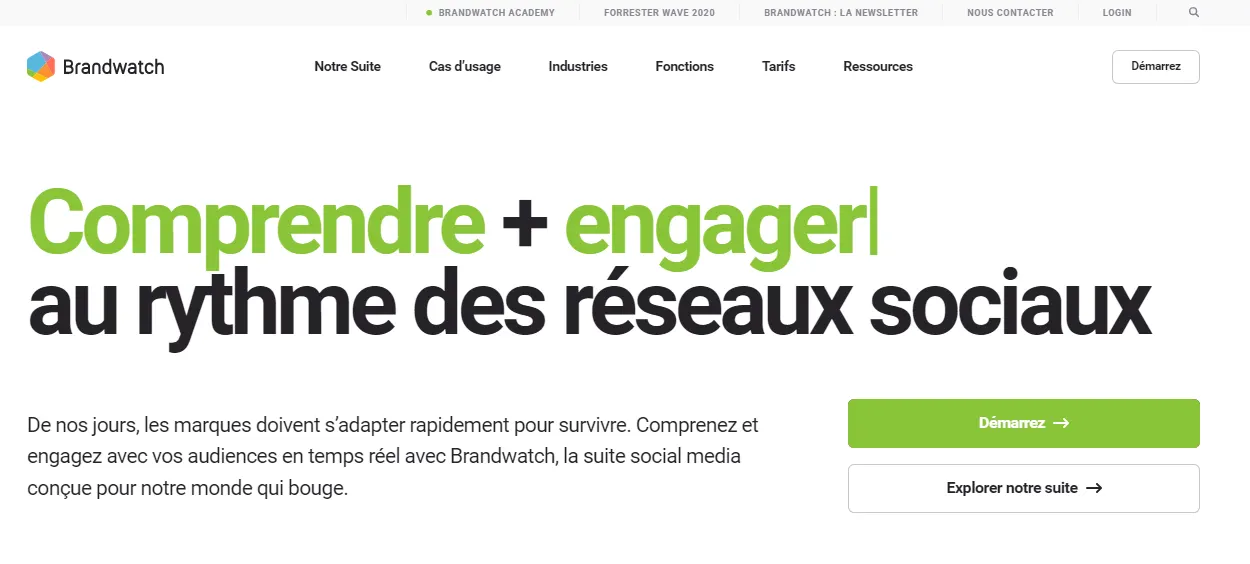 Brandwatch