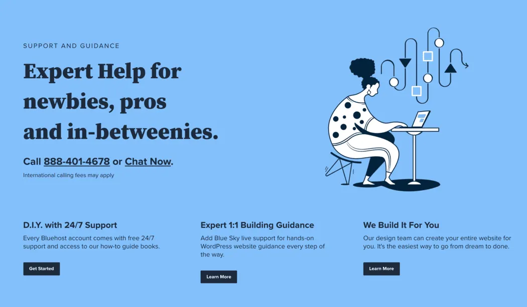 Support sous BlueHost