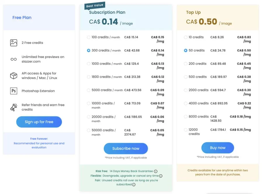 prix de Slazzer