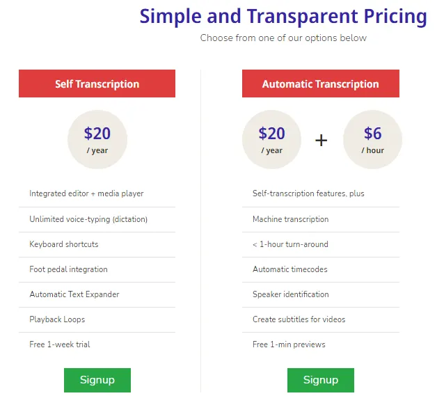 Tarif transcribe.wreally