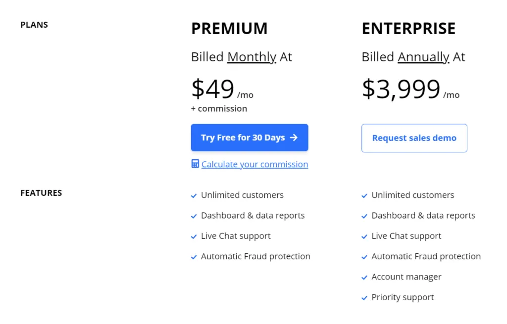 ReferralCandy pricing