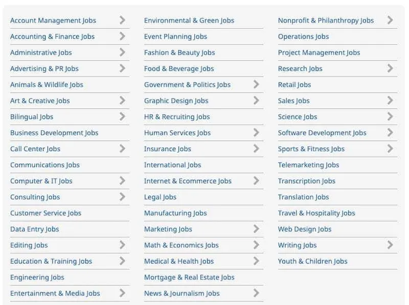 Flexjobs Job Categories List