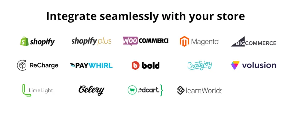 ReferralCandy integrations