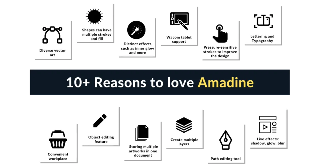 Amadine features