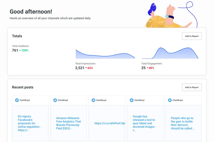 Buffer's dashboard showing graphs of audience growth and engagement as well as list of recent posts
