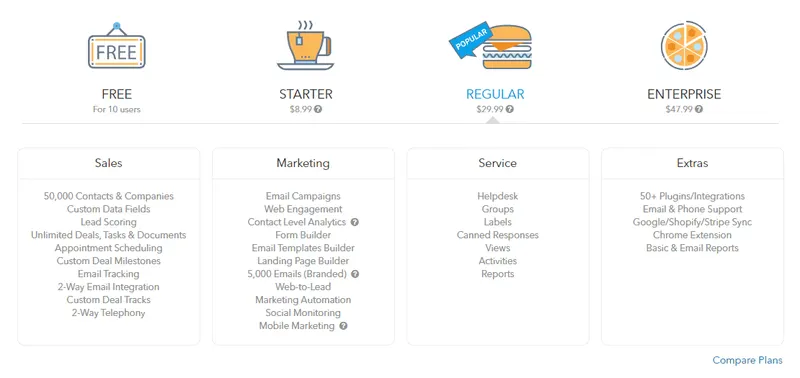 Agile CRM Pricing Screen