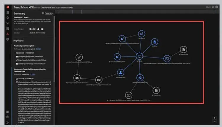 trendmicro ux