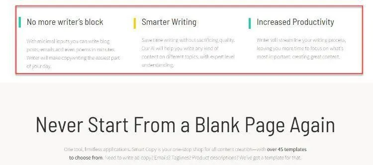 unbounce features