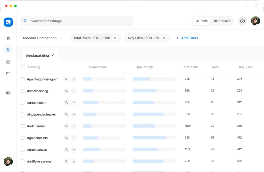 Flick Avis - find hashtags